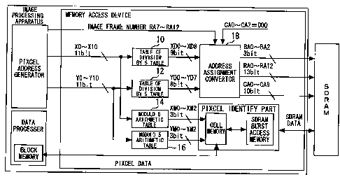 A single figure which represents the drawing illustrating the invention.